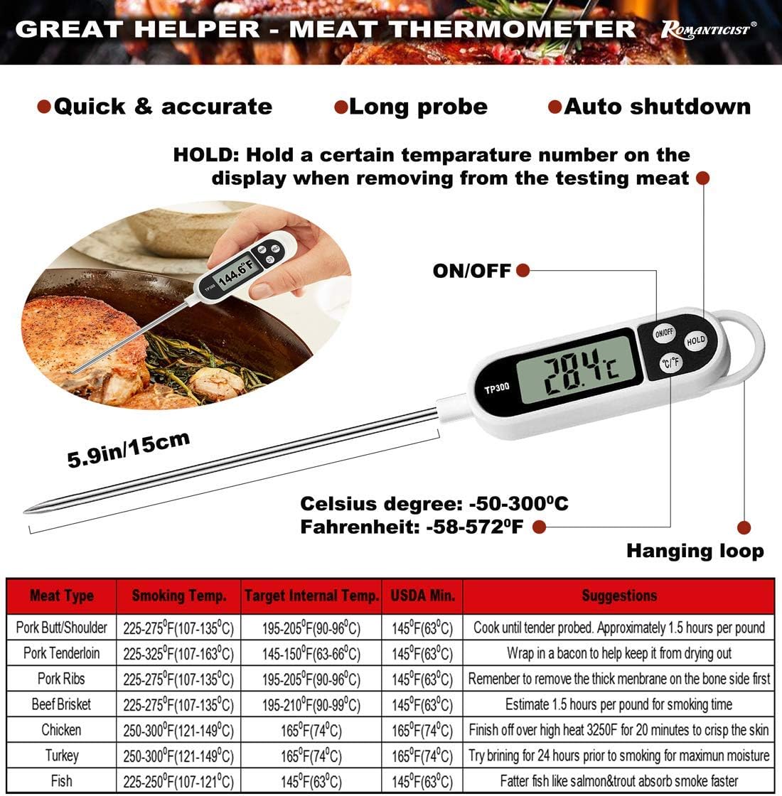 🔥🍖 Grill Master Kit 🌟🌡️